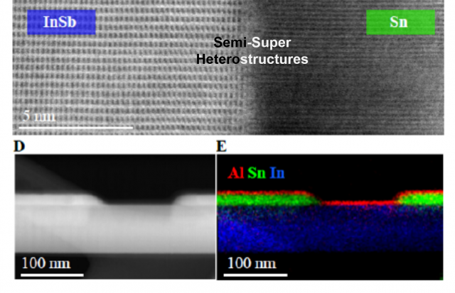Pristine material interfaces